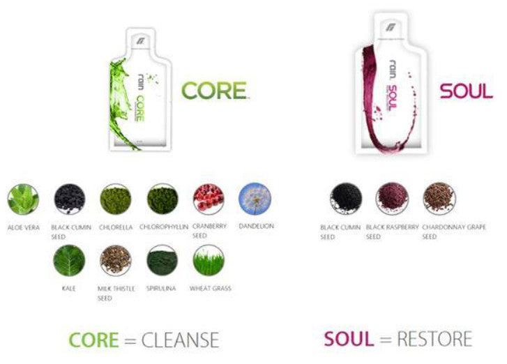 【現金特惠價】$680 購買 Rain CORE 天然植物種籽+蔬菜萃取飲品1盒30包 (每包1oz) 《不計印商品》~ 【此產品只接受現金零售,不設網上付款】