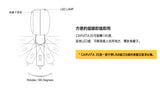 【特價】【現貨】$178 購買韓國 AIRVITA Carvita 3S 車用 負離子空氣淨化器《不計印商品》