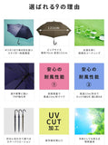 【現貨】日本Water Front 防潑水 大尺寸 直骨傘，[A] $69/把，[B] $130/2把 (平均$65/把)