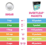 【現貨】$68 購買美國 SweetLeaf 甜菊葉天然代糖 70包裝
